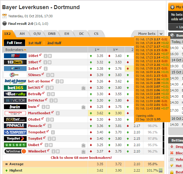 БАйер - Боруссия.png