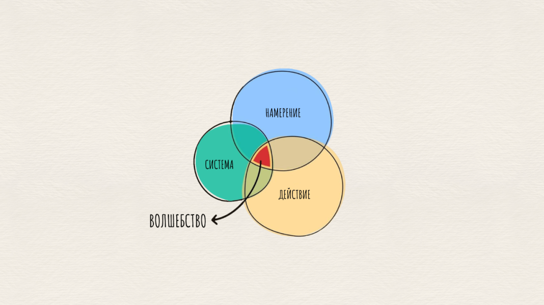 Без имени.png