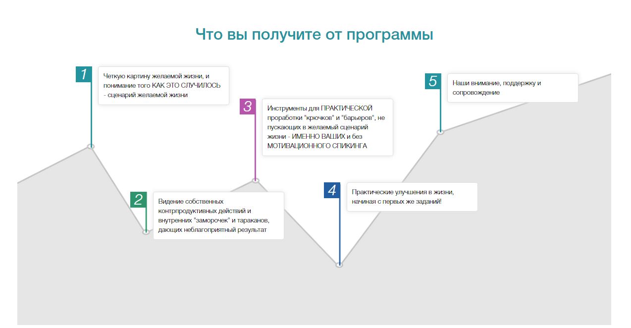 Что выполучите от программы.JPG