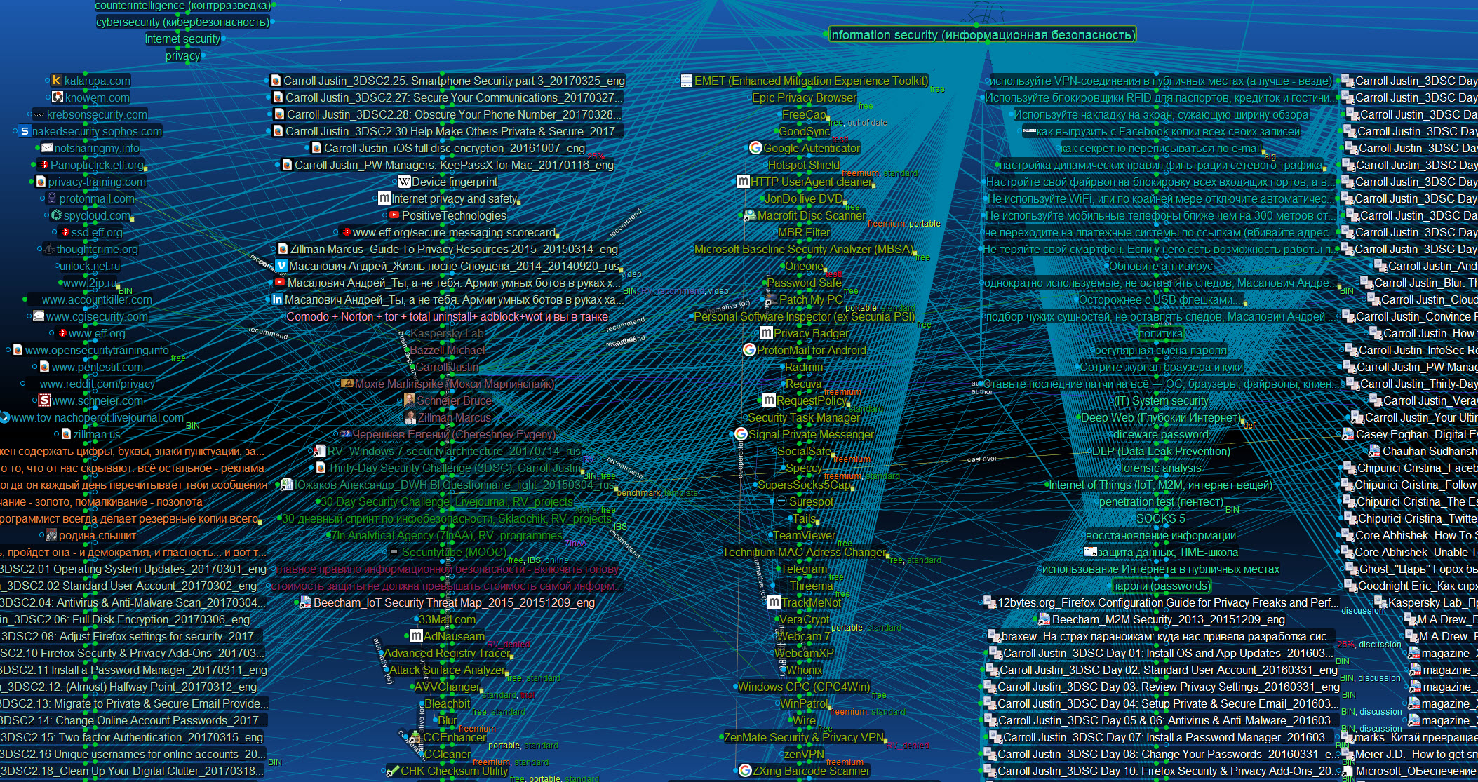 infosecurity screen.jpg