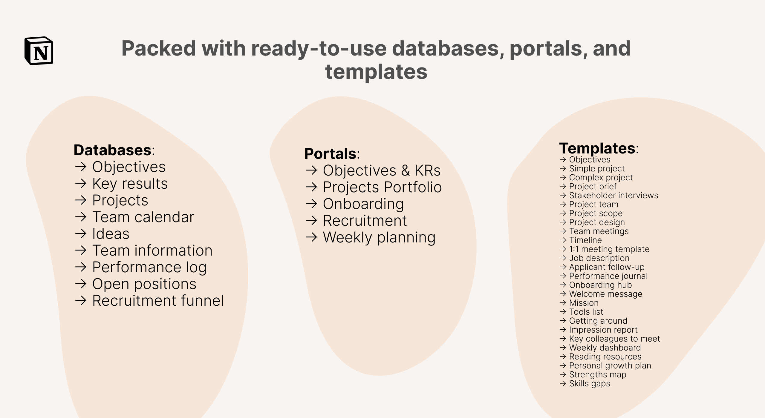 Manager OS - list of tools.png