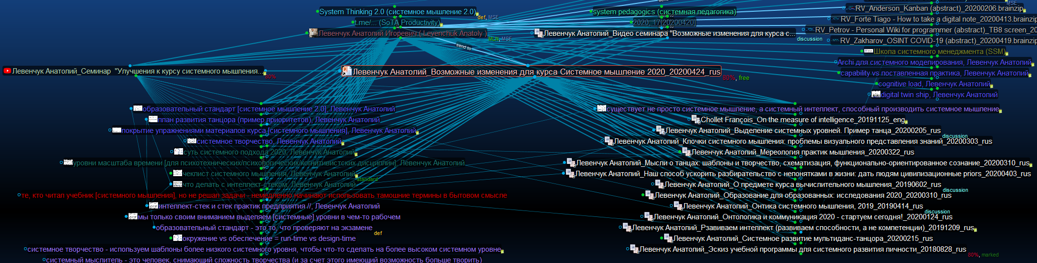 RV_Ailev - возможные изменения курса 2020_20200502.png