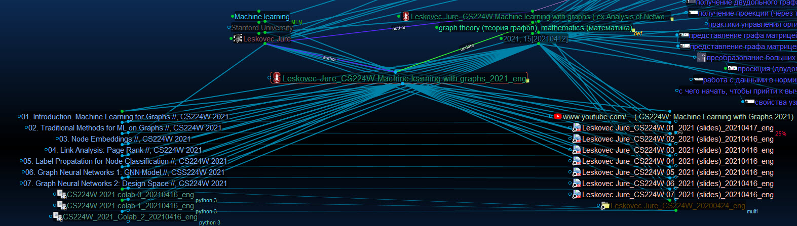 RV_CS224W 2021_TB8 screen_20210116.jpg