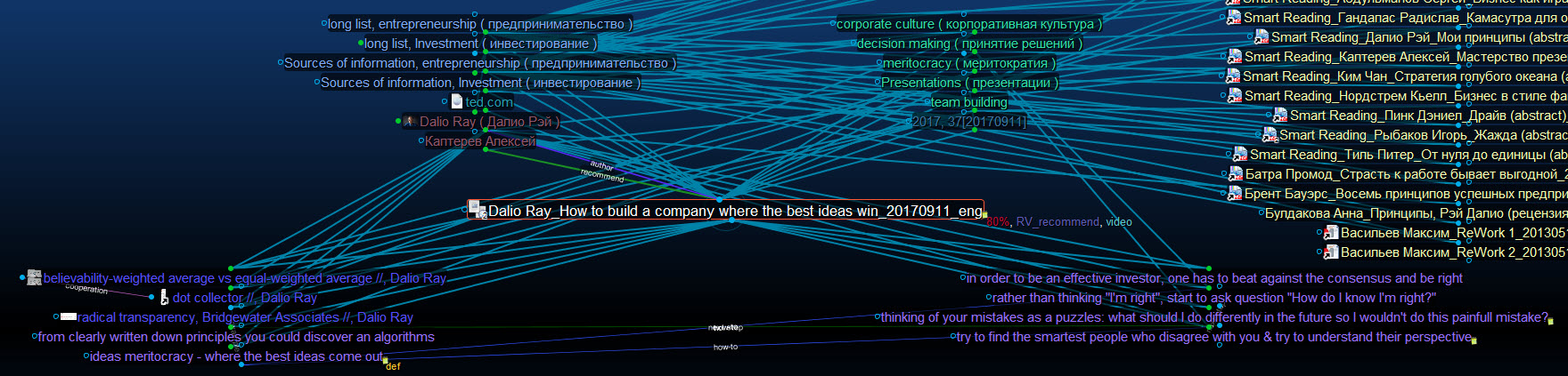 RV_Dalio Ray_How to build a company_TB8 screen_20210513.jpg