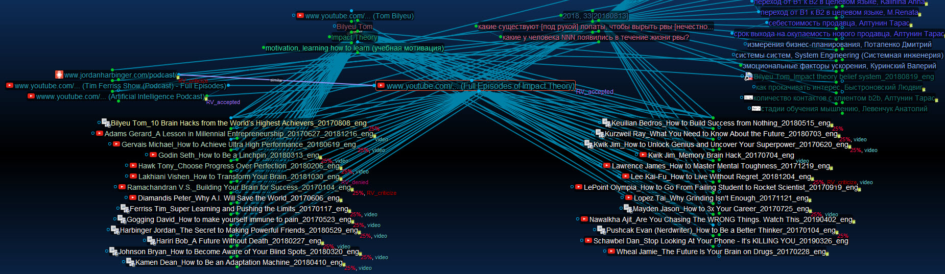 RV_Impact Theory (part)_TB8 screen_20190729.jpg