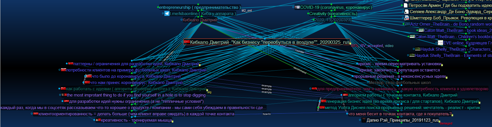 RV_Кибкало Дмитрий_Как бизнесу переобуться в воздухе_TB8 screen_20200328.png