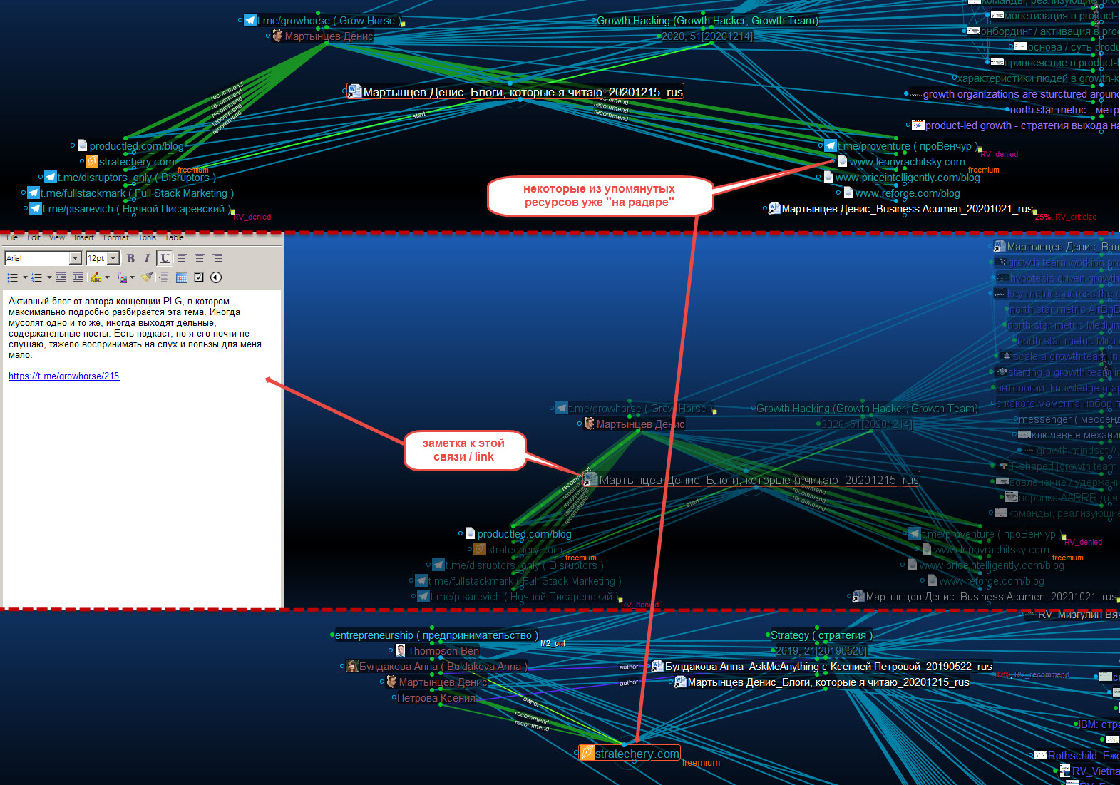 RV_Мартынцев Денис_Блоги, которые я читаю_20201215.jpg
