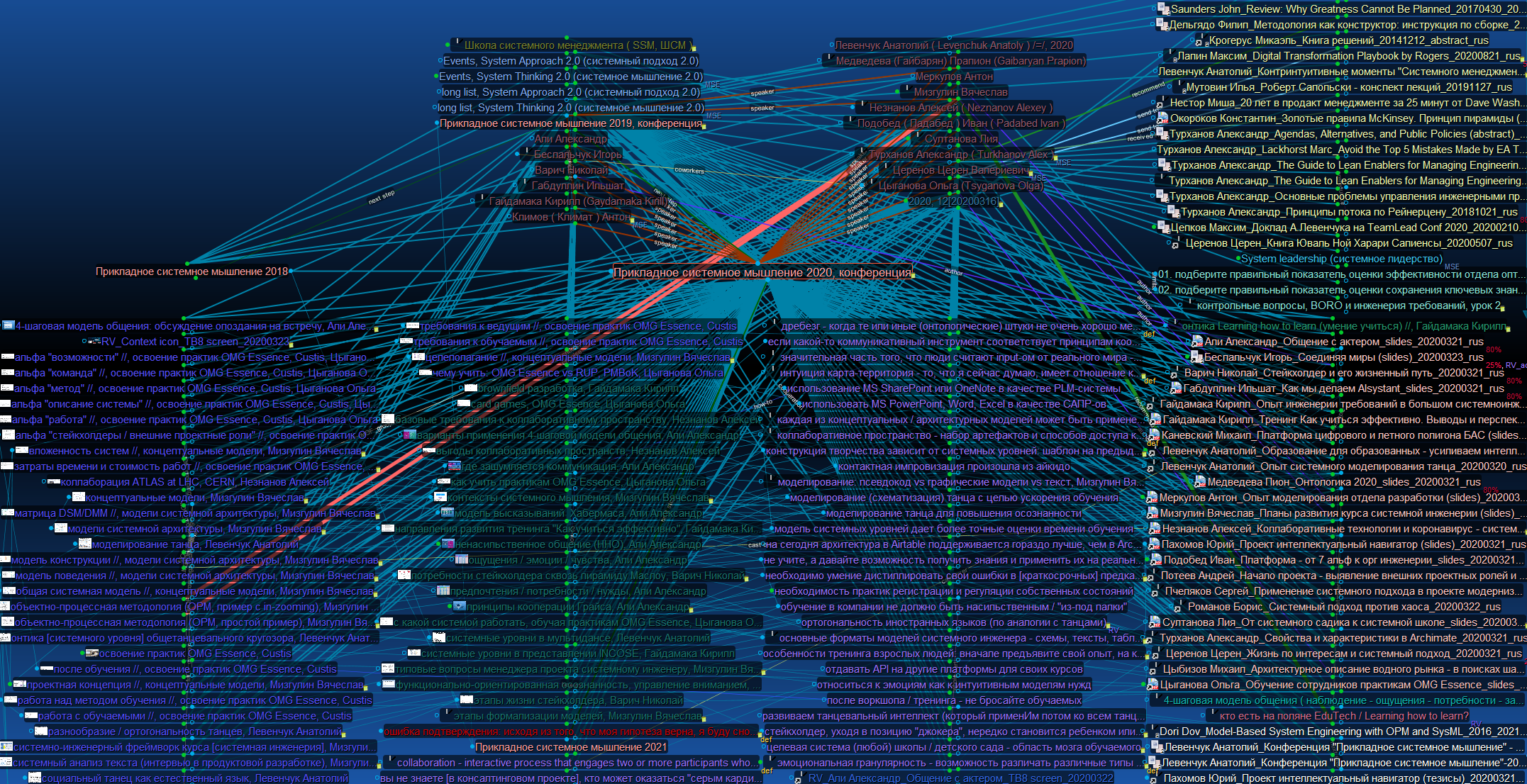 RV_Прикладное системное мышление 2020_TB8 screen_20210405.png