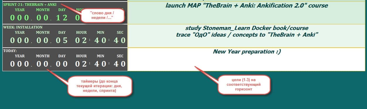 RV_TimeLeft dashboard strategic_20210211.jpg