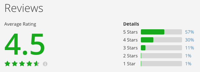 Screenshot 2016-10-04 22.53.29.png