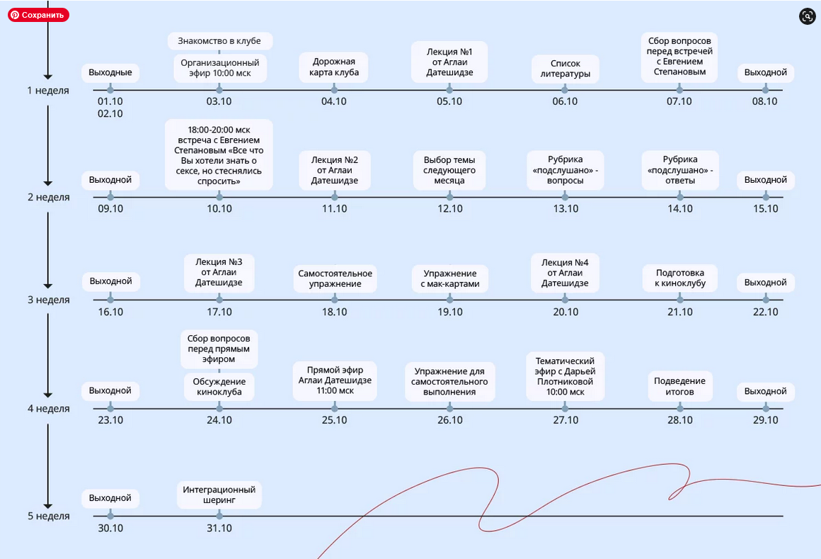 Screenshot 2023-09-25 at 23-16-42 Клуб Аглаи Датешидзе «Спасение утопающих».png