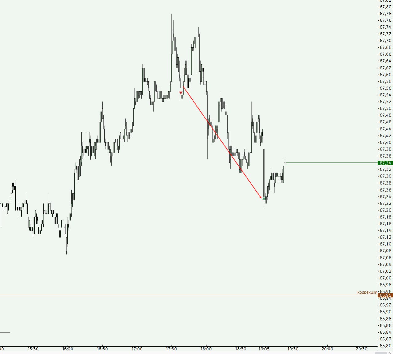 Сегодня только шорт.jpg