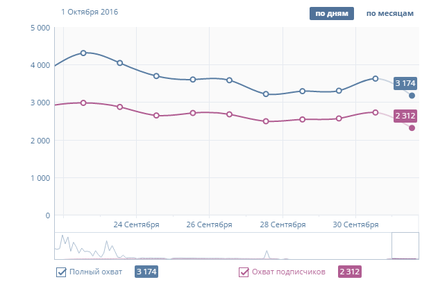 скрин для слива 1.png