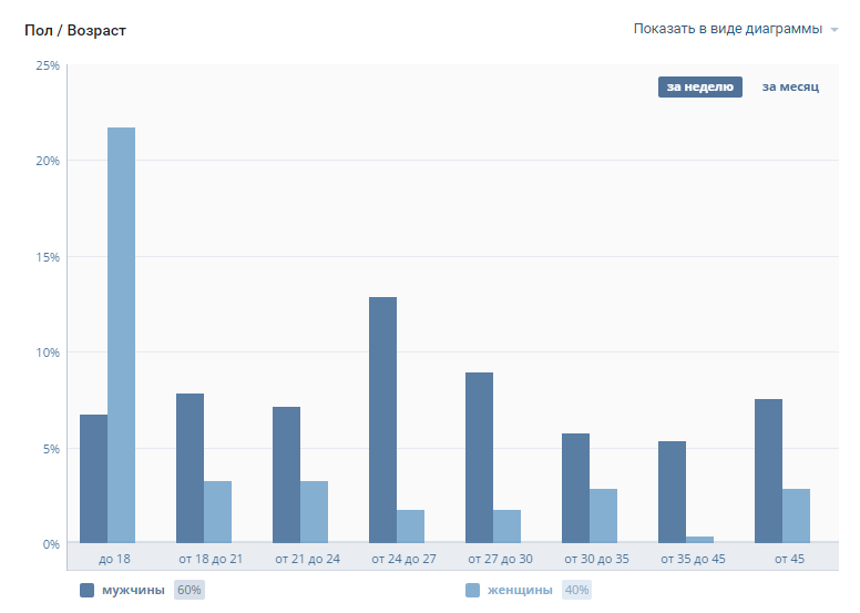 скрин для слива 2.png