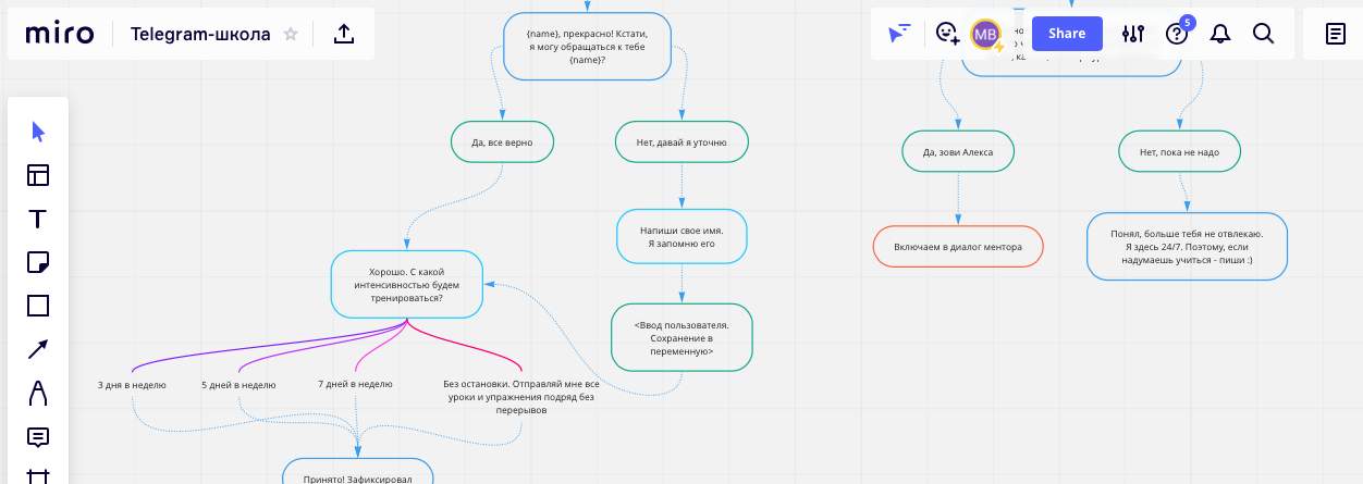 Снимок экрана 2021-06-01 в 23.34.53.jpg