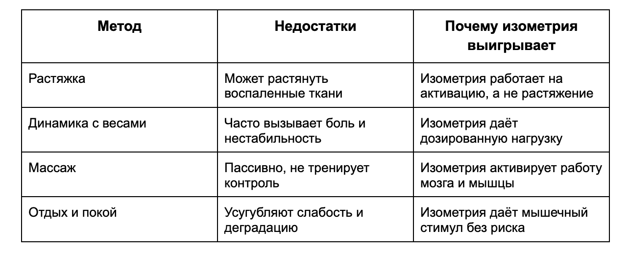 Таблица сравнения.png
